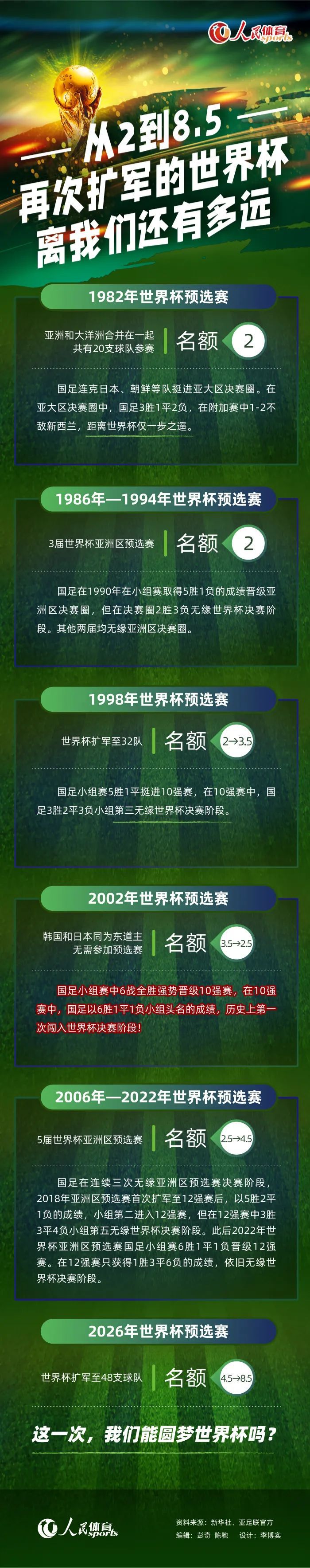 劳塔罗在国米很有归属感，他的续约问题也得到了确认，他总是说他不想听到与其他俱乐部相关的消息，这意味着他心属国米，他觉得自己是俱乐部不可或缺的一部分。